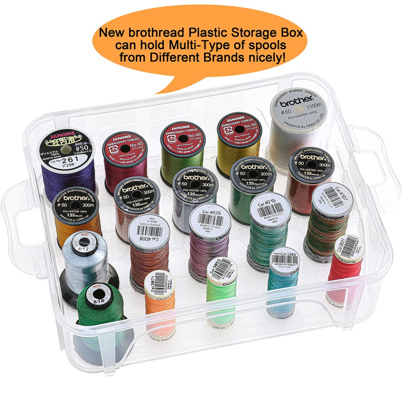 New brothread 4 Layers Stackable Clear Storage Box/Organizer for Holding 80 Spools Home Embroidery & Sewing Thread (Spool Size Requirement: Heightâ‰¤2.2"/5.6CM; Widthâ‰¤1.69"/4.3CM) - Image 3
