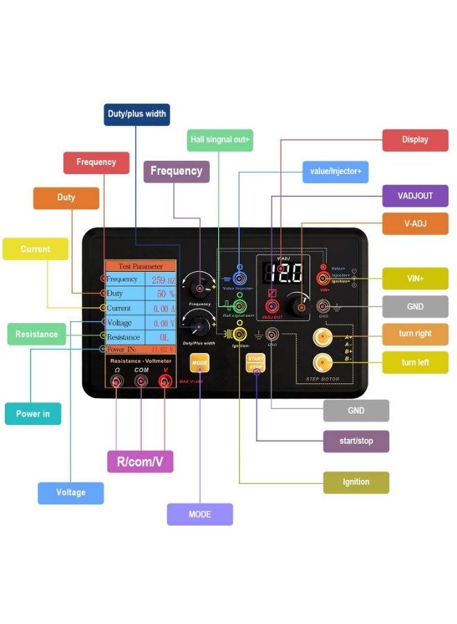 QDB-4A Ignition Coil Tester, Automobile Actuator Drive Detector, Drive Fault Tester for Test Including Injector Solenoid Valves Idle Stepping Instrument Urea Pump Motors Driver Treasure - Image 2