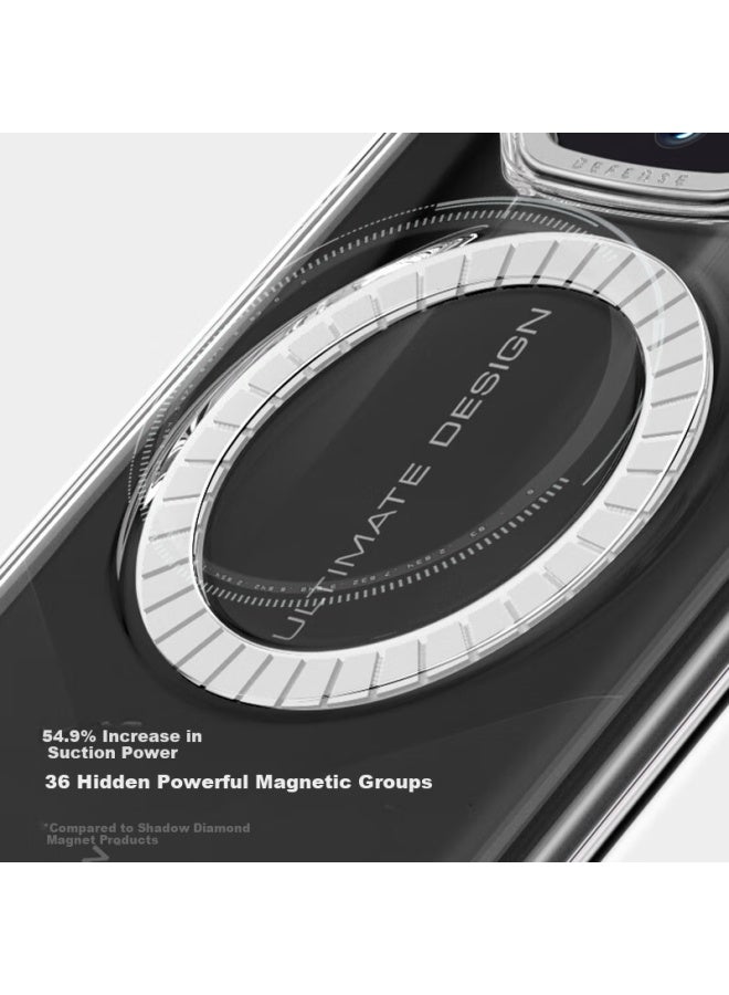 Defense Transparent Fashionable Protective Case For Huawei Mate60 Rs Porsche Design, Ice Gold Simple Full Coverage High-definition Protective Case, Fresh And Clean Design With Magnetic Heat Dissipation For Women - Image 2