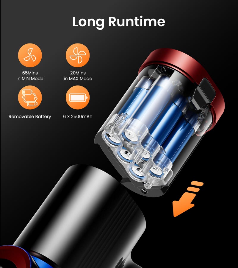 NADALY Cordless Vacuum Cleaner, 550W 45Kpa 65Mins Vacuum Cleaners for Home, Stick Vacuum with LED Display, Anti-Tangle, Self-Standing, 8-in-1 Lightweight Vacuum for Hardwood Floor/Carpet/Pet Hair - Image 4
