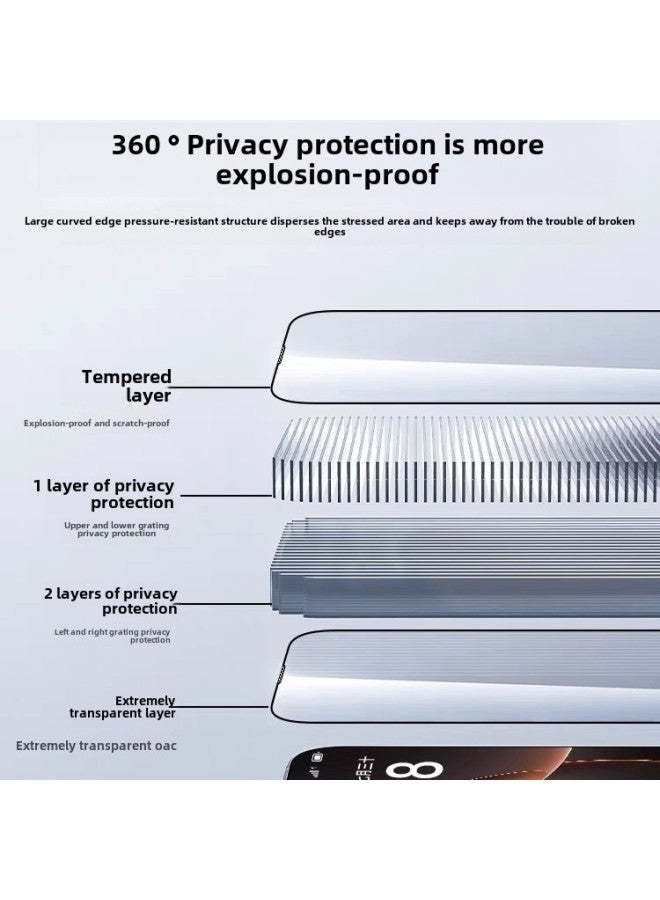 Applicable To Apple 16pro Gorilla 360 Degree Peep-proof And Dust-free Tempered Film Iphone16promax Film HD-Color:Hard Shell Electroplating Dust-free Warehouse [hd + Packaging]-Size:iPhone 15