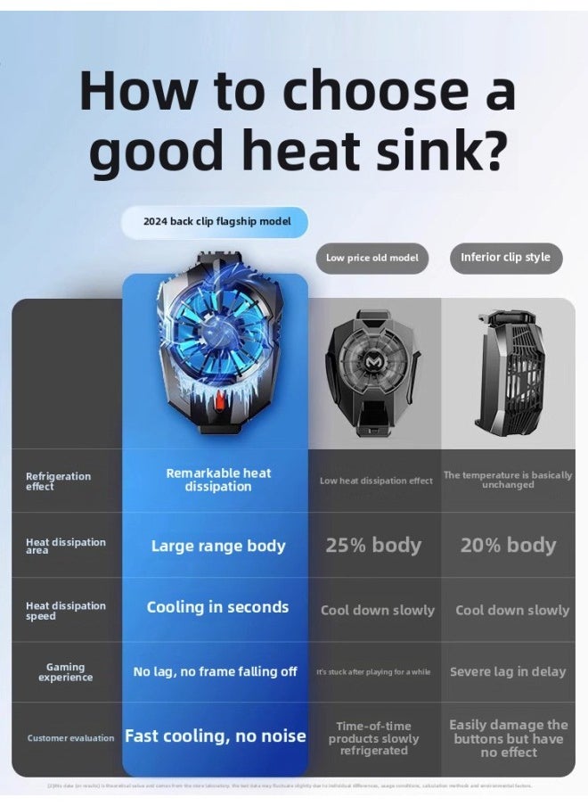 Generic Mobile Phone Radiator Water-cooled Semiconductor Cooling Artifact Suitable For HuaweiFor AppleFor XiaomiBlack Shark Iqoo Live Broadcast Game-Color:[turbine Soaring Wind Heat Dissipation] Quickly Cool Down ❄ Plug-in Model  - Image 3