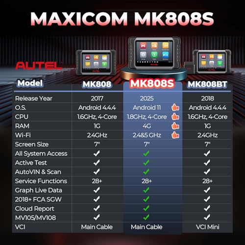 Autel MaxiCOM MK808S Scanner, 2025 Bidirectional Scan Tool Same as MK808BT Pro MX808S, 28+ Resets,Active Test,AutoAuth, All System Diagnostic, Injector Coding, Android 11, Update Of MK808 MX808 MK808Z - Image 2