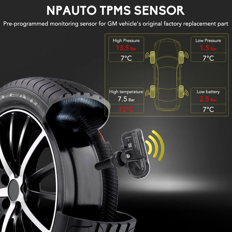 NPAUTO TPMS Sensor for RAM and Jeep Cherokee - 4 Pack Tire Pressure Monitoring System - Image 5