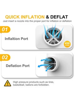 Alruht Portable Air Pump, Rechargeable Air Pump with USB, Quick Inflate Deflate for Air Mattress, Pool Toys, Floats, Swimming Ring, Air Bed, Vacuum Storage Bags  - Image 3