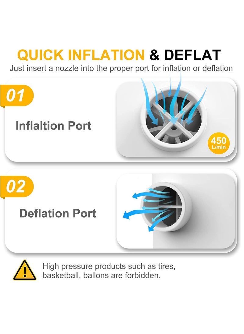 Alruht - Portable Air Pump, Rechargeable Air Pump with USB, Quick Inflate Deflate for Air Mattress, Pool Toys, Floats, Swimming Ring, Air Bed, Vacuum Storage Bags - Image 1