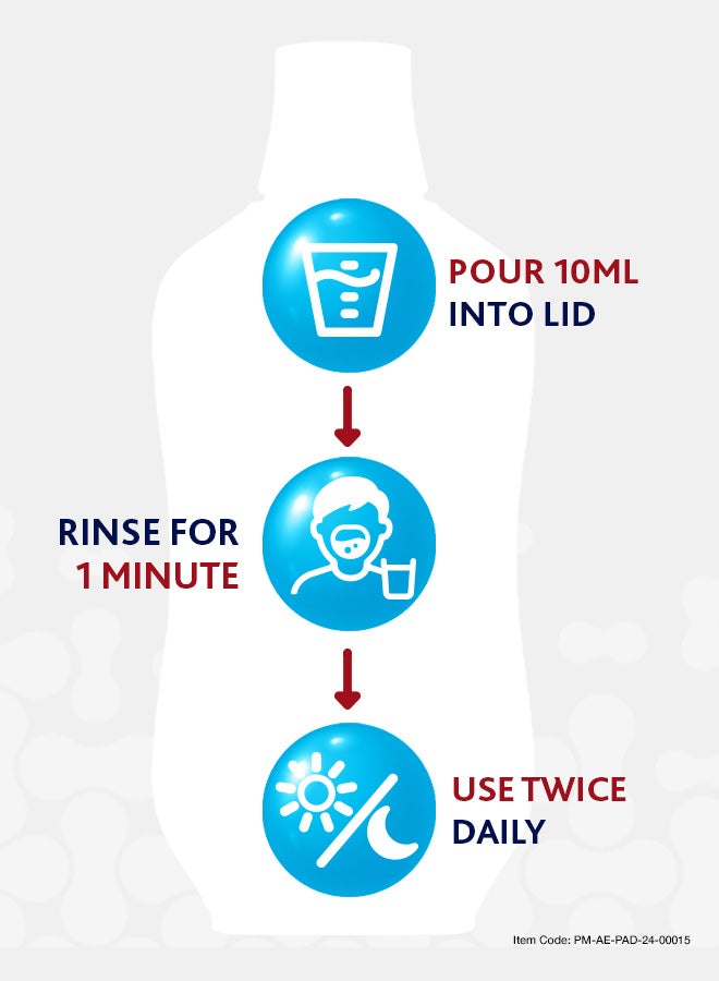 Parodontax Active Gum Health Extra Fresh Mouthwash 500ml - Image 5