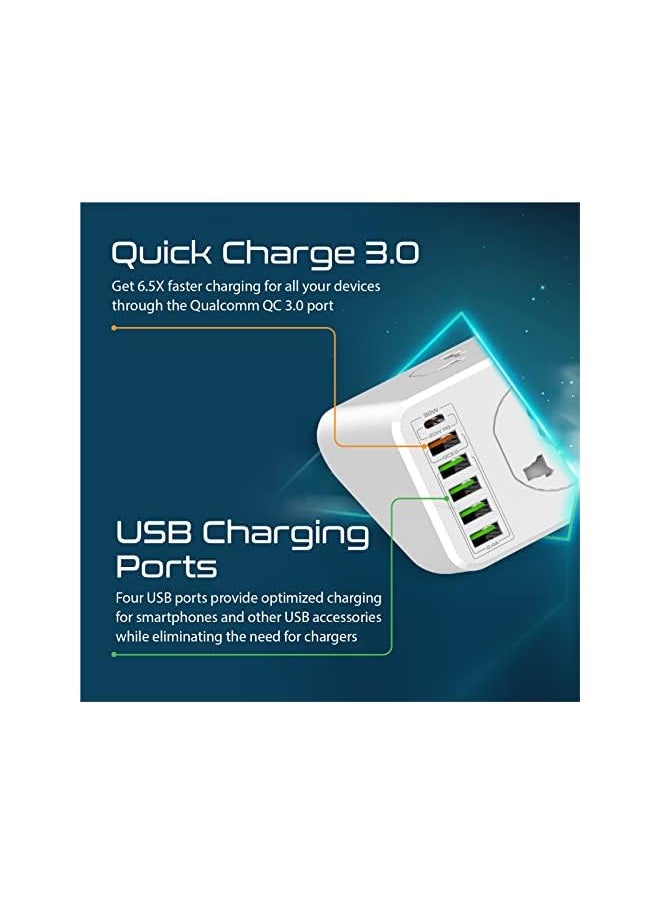 PROMATE Power Extension Powerful 2500W Universal 10 Ac Sockets Power Strip With 5M Cord 20W Type C™ Power Delivery Port 4 Usb Smart Charge Ports And 18W Qc 3.0 Port For Home/Office Powermatrix 5M  - Image 5