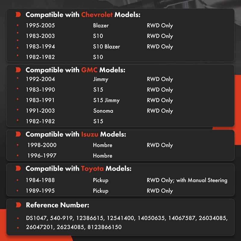 A-Premium Steering Center Link for Chevrolet and GMC Models - Image 2