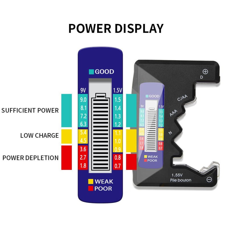 BT-886 Portable Battery Capacity Indicator Compact Size Lithium Battery Level Tester Digital Display Battery Voltage Meter Battery Volt Monitor Detector - Image 4
