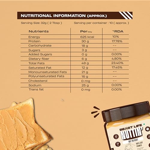 BeastLife Crunchy Natural Peanut Butter | 24.5 G Protein | 350 gm | 100% Peanuts, High Protein | Zero Palm Oil | Non‑GMO Nut Butter | Fitness-Friendly Spread | Zero Cholesterol - Image 4
