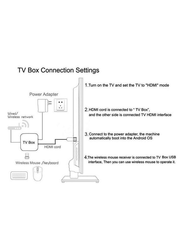 Generic - Q96 PRO Android TV Box 10.0 8GB 128GB Smart TV Box Android Box 905L2 Ultra HD 1080P 4K HDR WiFi 2.4GHz 5.8GHz Bluetooth 4.1 Set Top Box - Image 1