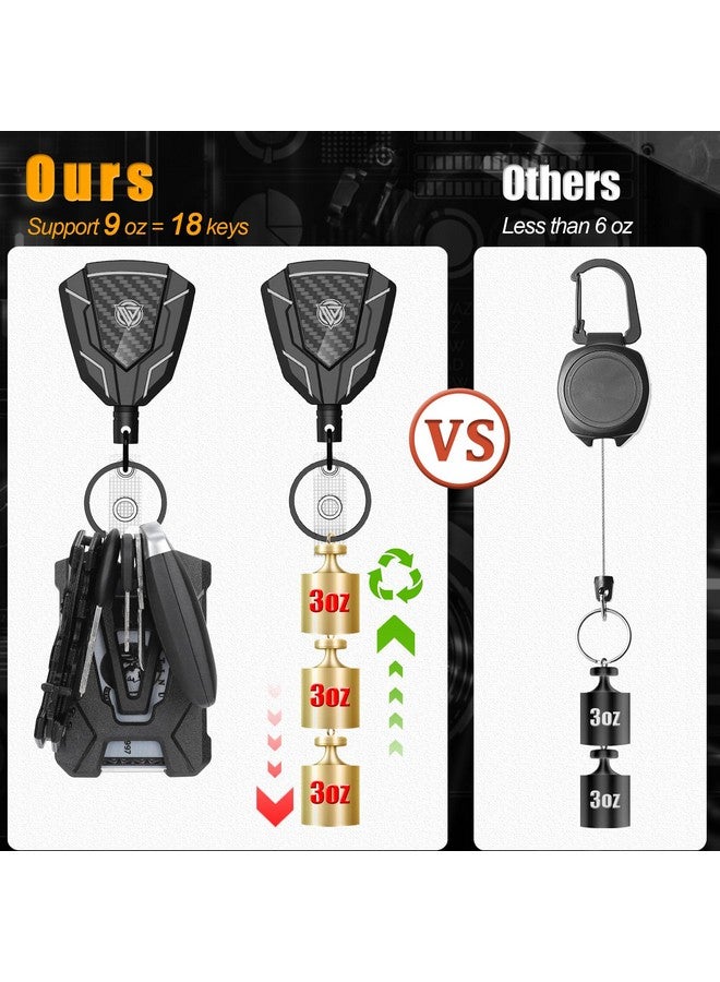 Oaridey Heavy Duty Retractable Keychain With Belt Clip Retractable Badge Holders With Carbon Fiber Front Badge Reels Retractable With Key Ring And 31.8” Steel Cord 9Oz Rebound 2 Pack - Image 3