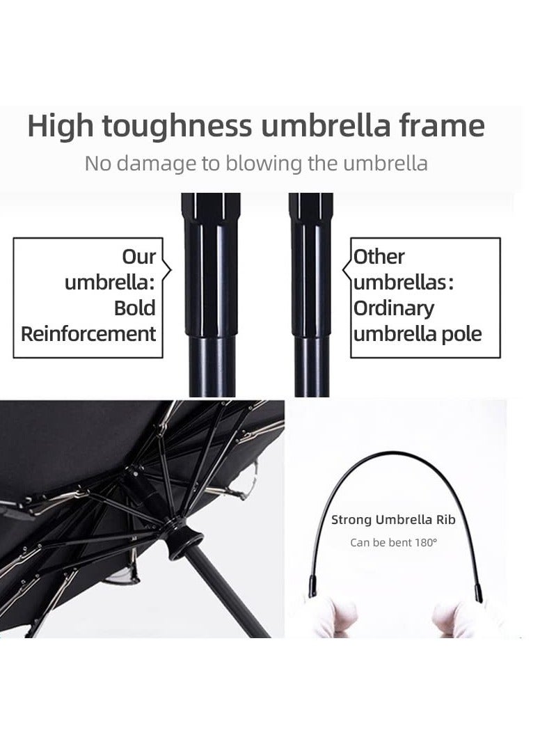 MIXDE UV Umbrella for Summer and Sun Protection, Windproof Folding Travel Umbrella Suitable for Sunny and Rainy Weather, Portable Stylish Sun Umbrella with Automatic Open/Close Function  - Image 4