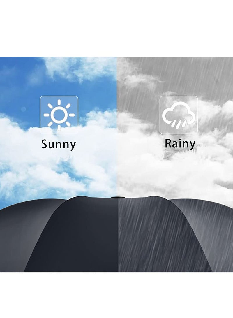 MIXDE UV Umbrella for Summer and Sun Protection, Windproof Folding Travel Umbrella Suitable for Sunny and Rainy Weather, Portable Stylish Sun Umbrella with Automatic Open/Close Function  - Image 3
