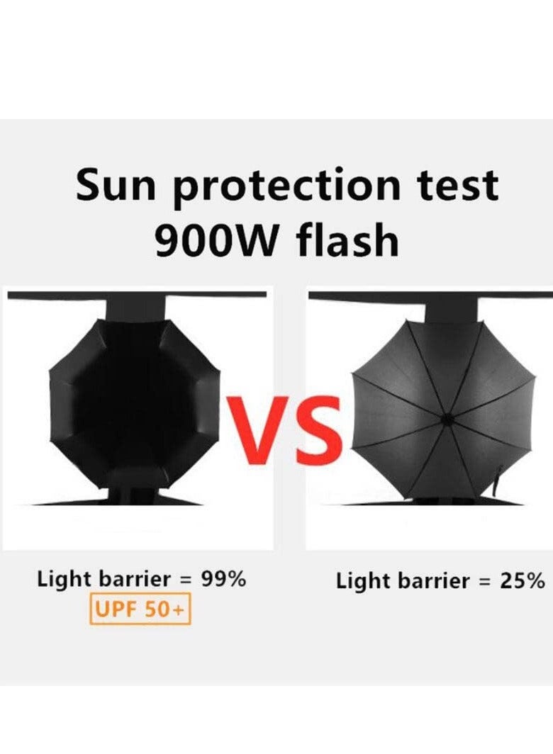 MIXDE UV Umbrella for Summer and Sun Protection, Windproof Folding Travel Umbrella Suitable for Sunny and Rainy Weather, Portable Stylish Sun Umbrella with Automatic Open/Close Function  - Image 5
