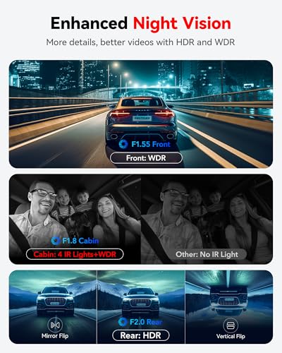REDTIGER F17 4K 3 Channel Dash Cam, 5GHz WiFi Built-in GPS with 64GB Card, 2160P+1080P+1080P Front and Rear Inside, Triple Car Camera with 3 Inch Screen, IR Night Vision, G Sensor, WDR, Parking Mode - Image 3