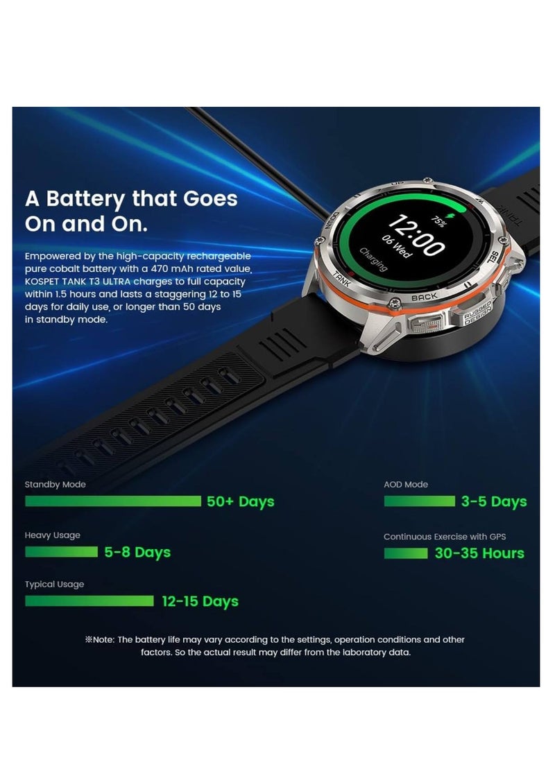 Generic - Kospet Tank T3 Ultra with GPS (Black), AMOLED rugged smartwatch - Image 1