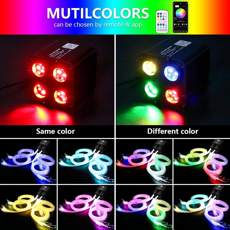 Amki 4 Color 36W Twinkle Sound Mode RGBW 4 Ports Light Source Engine Driver Remote/APP Control Starlight Box Motor for Fiber Optic Star Ceiling Light Kit - Image 2