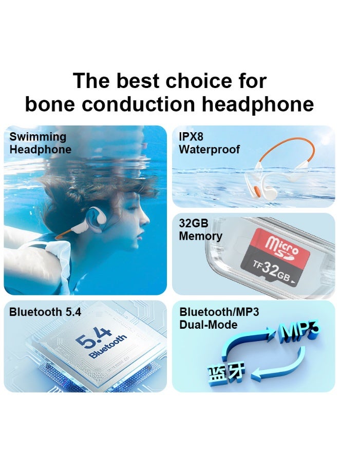 Black-red  Bone Conduction Bluetooth Headphones, Open Ear Wireless Sports Earphones with Comfortable Long Wear Design, Waterproof Running Swimming Headset for Adults - Image 2