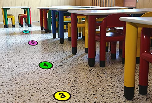 WhatSign Line up Spots for Classroom Floor Stickers - 36Pcs Number Stickers Floor Numbers for Classroom Lining up for Back to School Kindergarten Preschool Elementary Supplies - Image 5