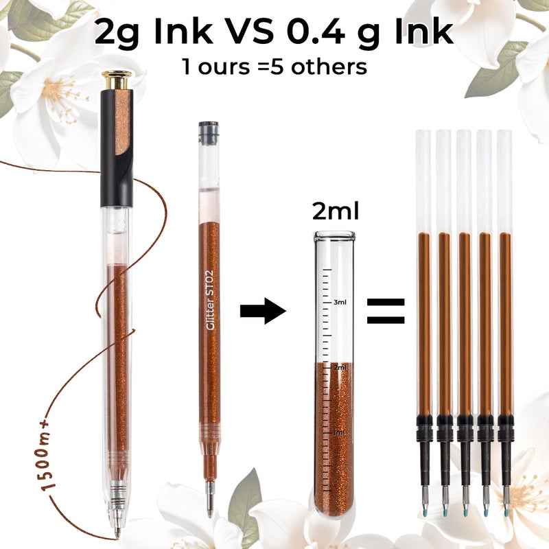 ZSCM Retractable Glitter Gel Pens,72 Colors Large Capacity Multicolor Glitter Metallic Gel Ink Pens, 1 mm Fine Point Smooth Writing Color Pens for Adult Coloring Book Note Taking Aesthetic Art Supplies - Image 3