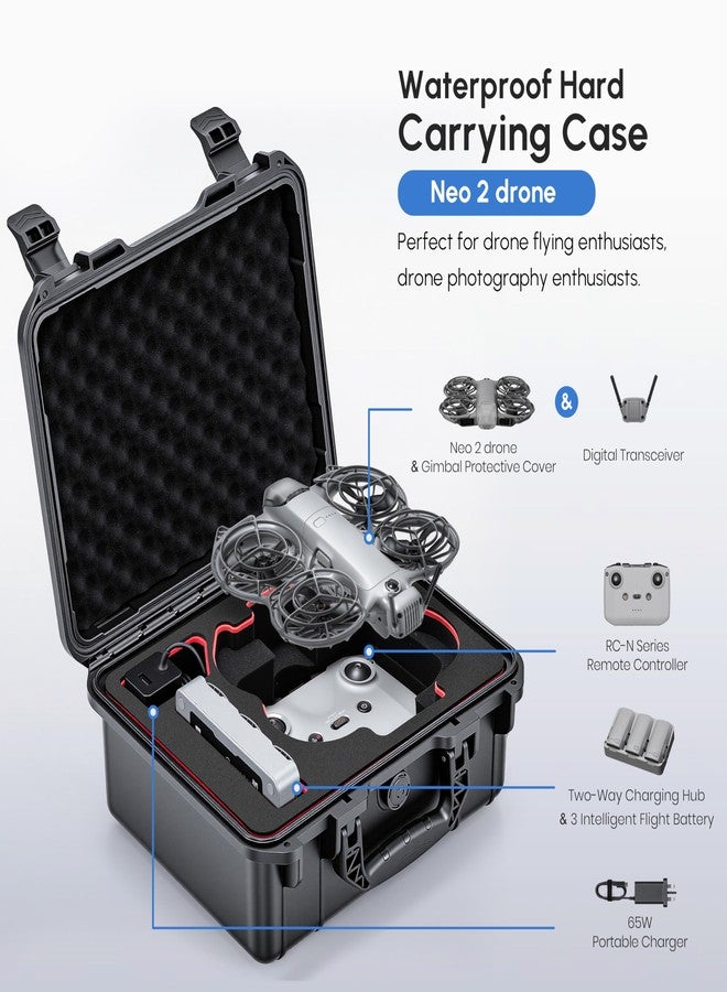 ستارت آر سي حقيبة STARTRC NEO 2، حقيبة حمل صلبة مقاومة للماء لملحقات DJI Neo 2 ووحدة التحكم RC-N - Image 2