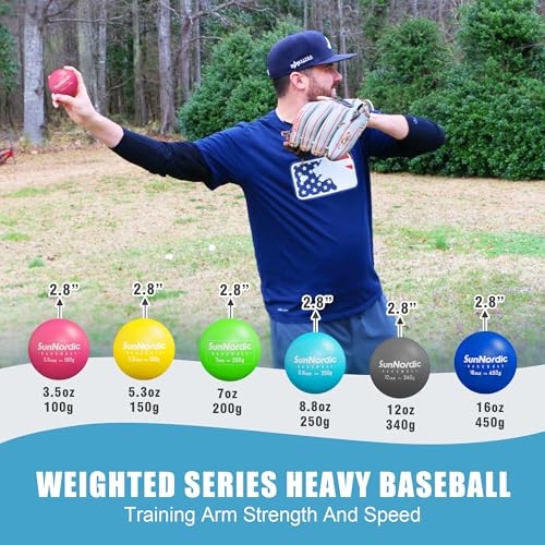 SunNordic 69 Pack Plyometric Weighted Baseball Set 3516355370 oz Variable Weight Plyo Baseballs for Improved Power Pitching Training for All Skill Levels - Image 3