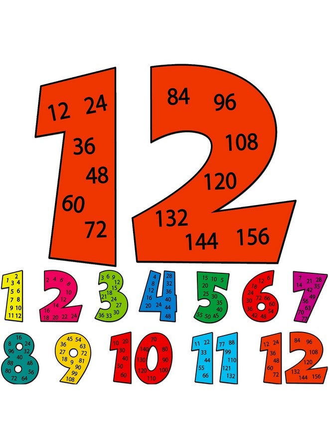 Yexiya Yexiya 12 Pcs Multiples Posters Set Math Multiple Posters from 1 to 12 Number Time Table Chart Classroom Decorations Math Posters Educational and Learning Activities for Kids - Image 1