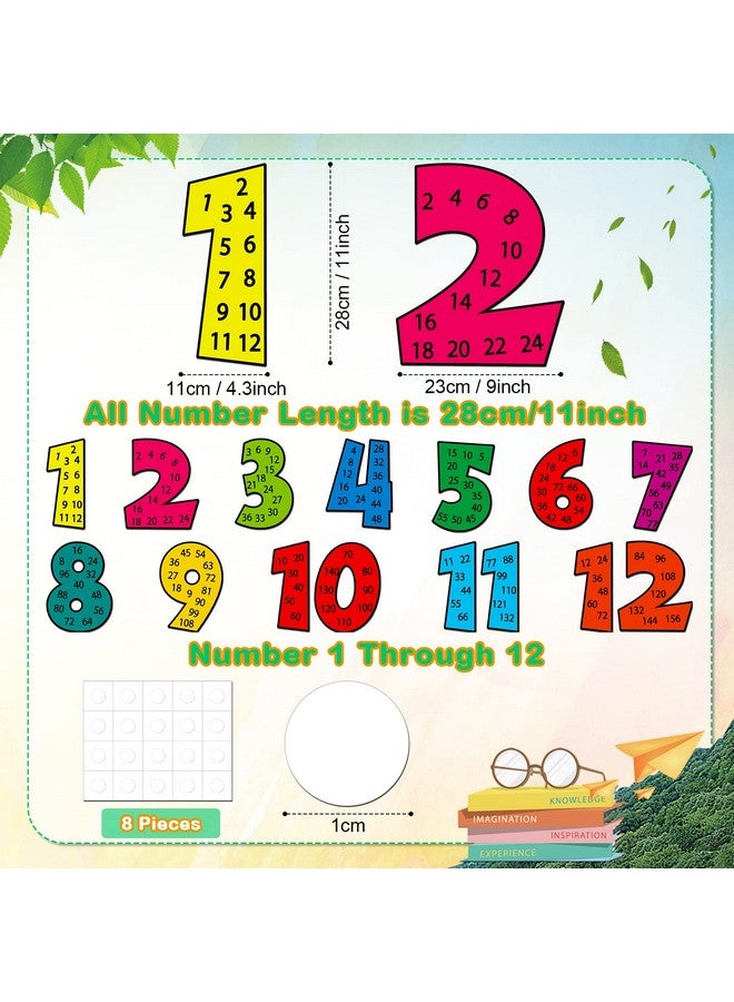 Yexiya Yexiya 12 Pcs Multiples Posters Set Math Multiple Posters from 1 to 12 Number Time Table Chart Classroom Decorations Math Posters Educational and Learning Activities for Kids - Image 3