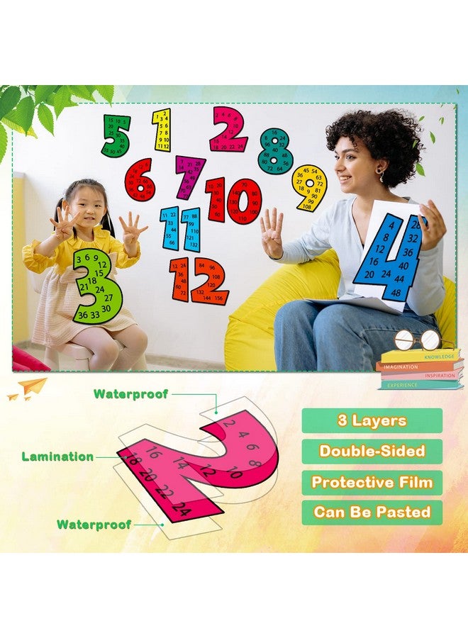 Yexiya Yexiya 12 Pcs Multiples Posters Set Math Multiple Posters from 1 to 12 Number Time Table Chart Classroom Decorations Math Posters Educational and Learning Activities for Kids - Image 4