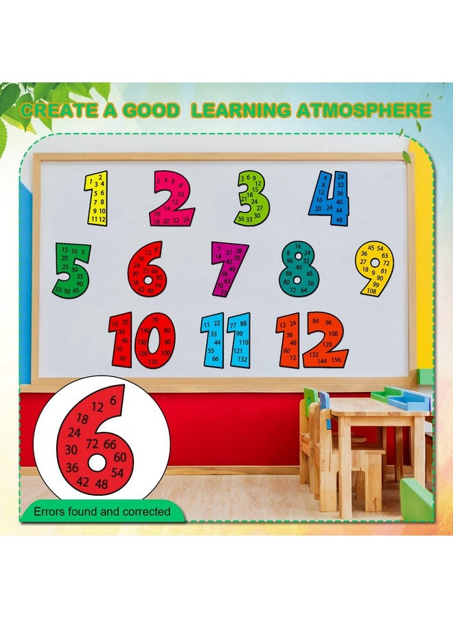 Yexiya Yexiya 12 Pcs Multiples Posters Set Math Multiple Posters from 1 to 12 Number Time Table Chart Classroom Decorations Math Posters Educational and Learning Activities for Kids - Image 2