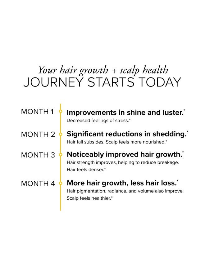 serovital Hair Regeneres Advanced - Reduces Hair Shedding & Breakage - Promote Scalp Health - Stress-Related Hair Loss - Ashwagandha and Marine Collagen, 90 Ct - Image 5