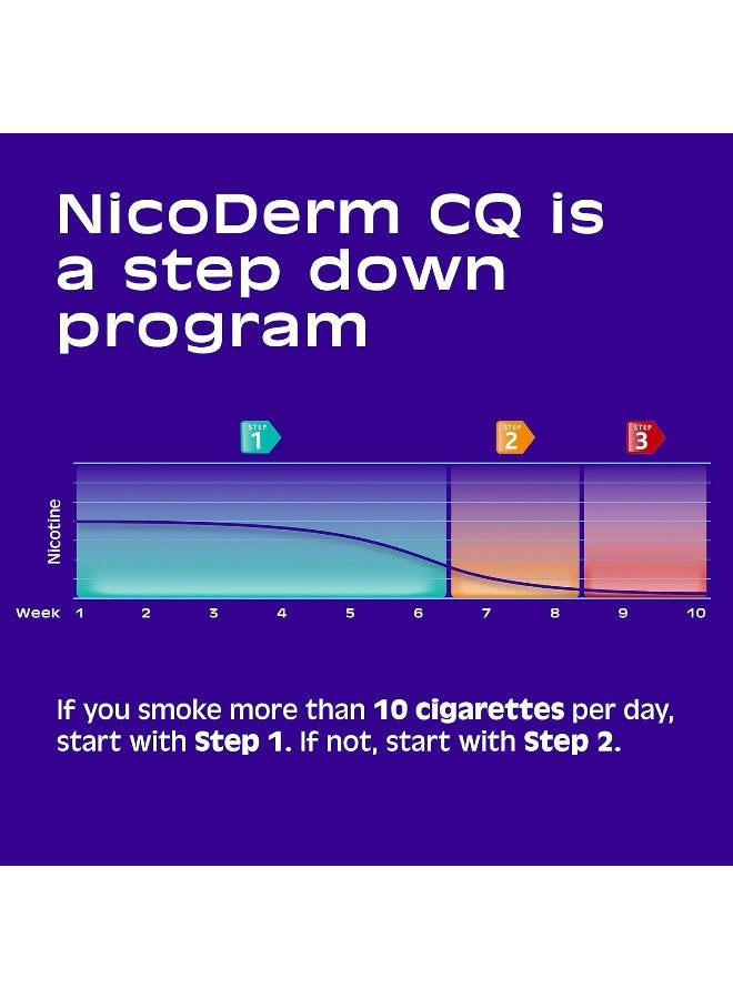 NicoDerm CQ Nicotine Patches to Quit Smoking, Step 1 Stop Smoking Aid, 21mg, 14 Count - Image 5