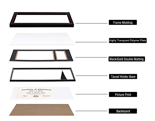 ELSKER&HOME 11x17 Diploma Frames with Tassel Holder for 8.5x11 Certificate Document Shadow Box, Mahogany Frame, Degree Double Mat, Black with Gold Rim - Image 3