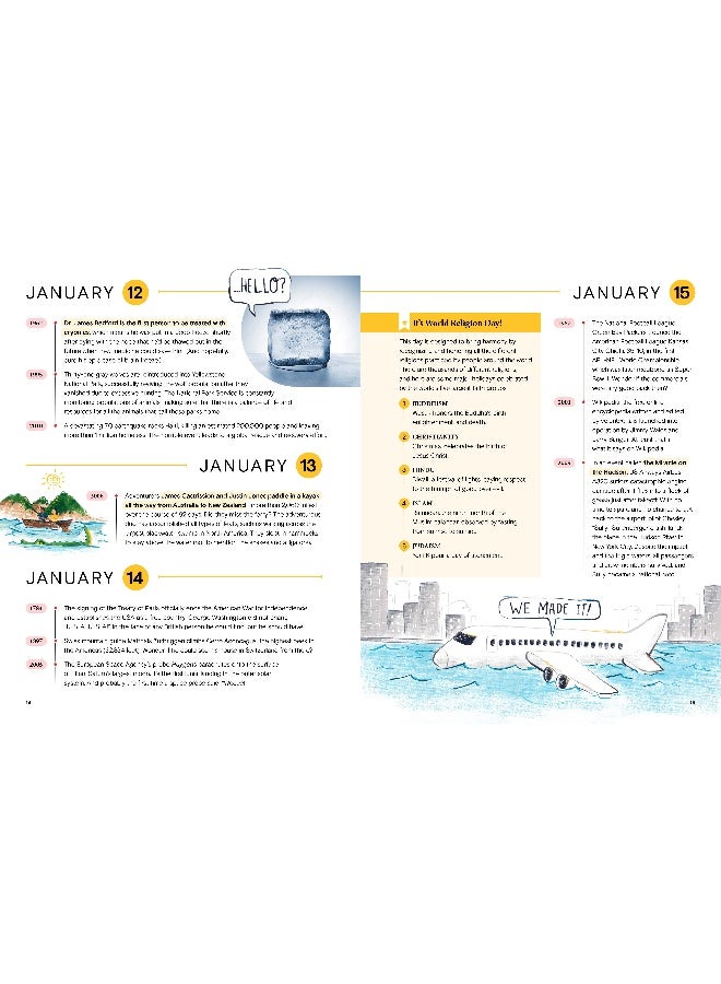 The HISTORY Channel This Day in History For Kids - Image 1