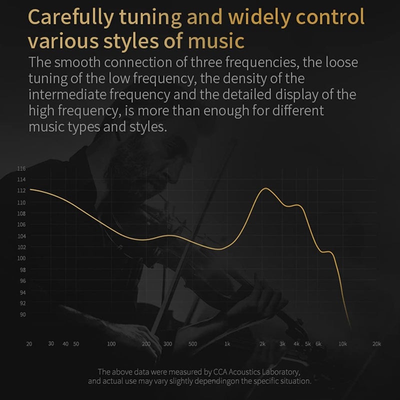 CCA سماعات أذن CCA C12 المراقبة الداخلية 5BA 1DD هجين HiFi سماعات أذن معزولة عن الضوضاء سلكية للموسيقيين وعشاق الصوت والمغنين وDJ - Image 5