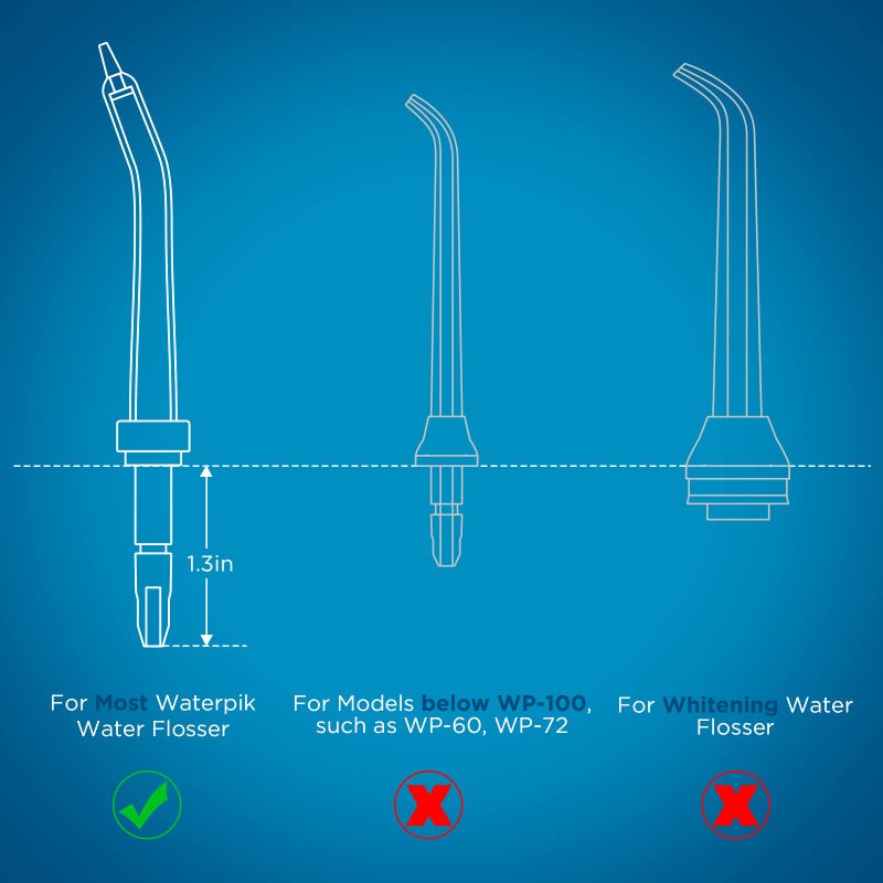 FreFeel Replacement Heads for Waterpik, Replacement Picks for Water Pik Water Flosser (6 Periodontal Tips) - Image 2