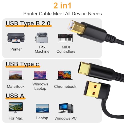 Verilux® 2 In 1 Printer Cable, 6.6FT/2M Type C/USB 2.0 USB A Male to B Scanner Cable, 480Mbps Data Transfer, Plug and Go, Nylon Braided Printer Cable for HP, Canon, Dell, Epson, Lexmark - Image 2