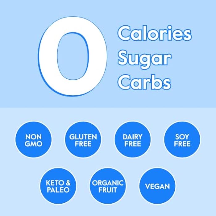 Nectar Hydration Packets - Electrolytes Powder Packets - No Sugar or Calories - Organic Fruit Liquid Daily IV Electrolytes Powder for Dehydration Relief and Rapid Rehydration (Variety 18 Pack) - Image 5