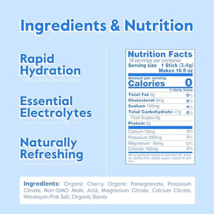 Nectar Hydration Packets - Electrolytes Powder Packets - No Sugar or Calories - Organic Fruit Liquid Daily IV Electrolytes Powder for Dehydration Relief and Rapid Rehydration (Variety 18 Pack) - Image 2