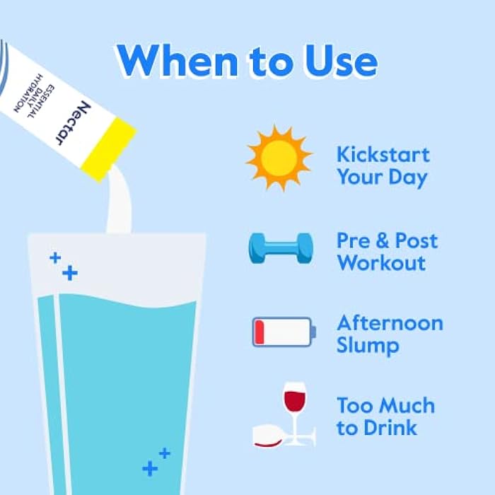 Nectar Hydration Packets - Electrolytes Powder Packets - No Sugar or Calories - Organic Fruit Liquid Daily IV Electrolytes Powder for Dehydration Relief and Rapid Rehydration (Variety 18 Pack) - Image 4