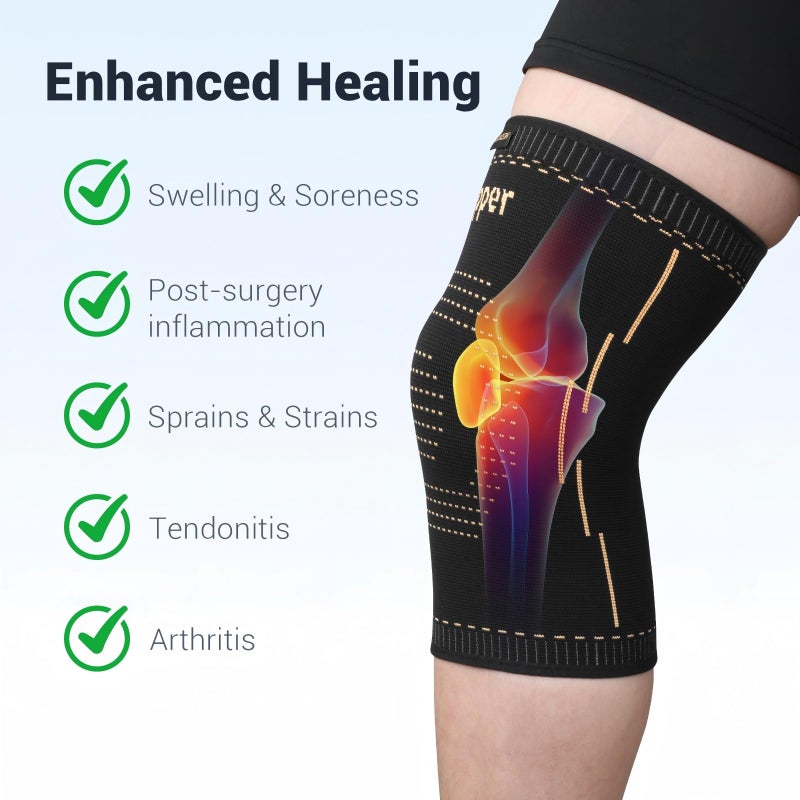 Janustar Copper Knee Braces for Men & Women â€“ Knee Compression Sleeves for Pain Relief, Arthritis, Sports and Recovery - Image 2