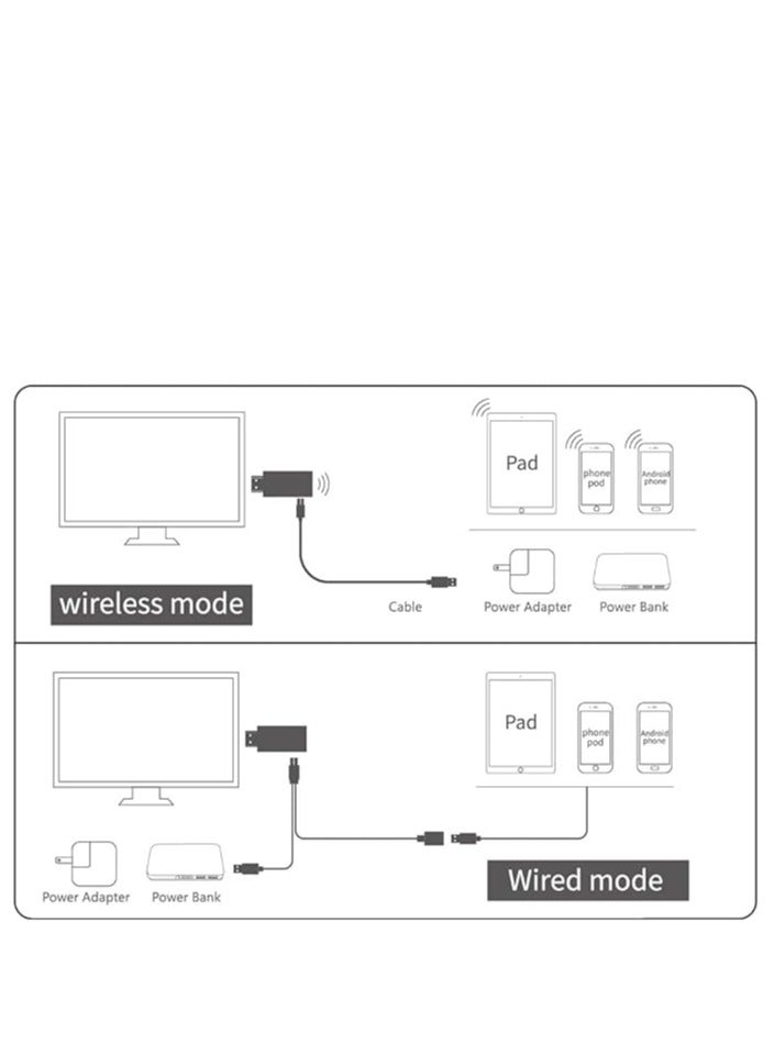 2 System x 2 Mode, S-T 2X2 Super Dongle, Wire and Wireless HDTV Mirror Adapter  - Image 2
