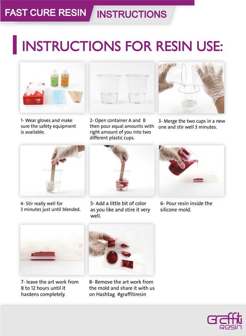Graffiti Resin Fast Cure 6kg 1:1 Ratio - Image 3