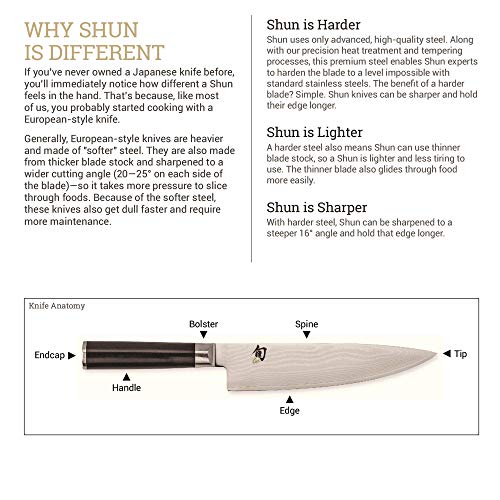 Shun Premier 2 Pc Carving Knife Boxed Set - Image 3