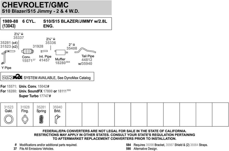 Walker 41457 Exhaust Pipe 2.25" Outlet (OD) for Chevrolet S10 Blazer - Image 4