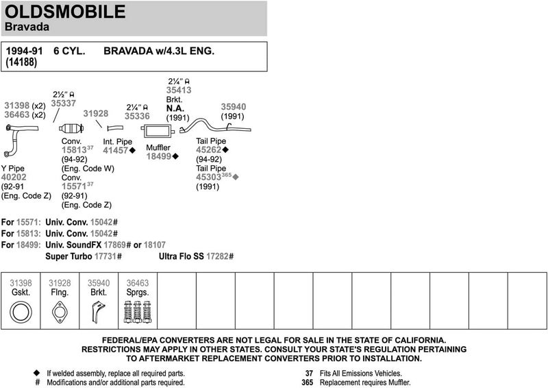 Walker 41457 Exhaust Pipe 2.25" Outlet (OD) for Chevrolet S10 Blazer - Image 5
