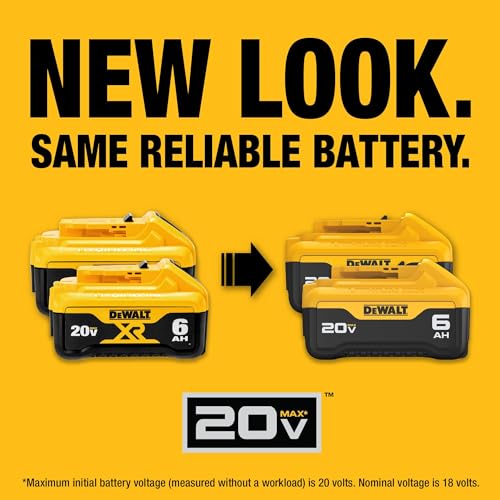 DEWALT 20V MAX 6 Ah Lithium Ion Battery 2-Pack (DCB206-2) - Image 4