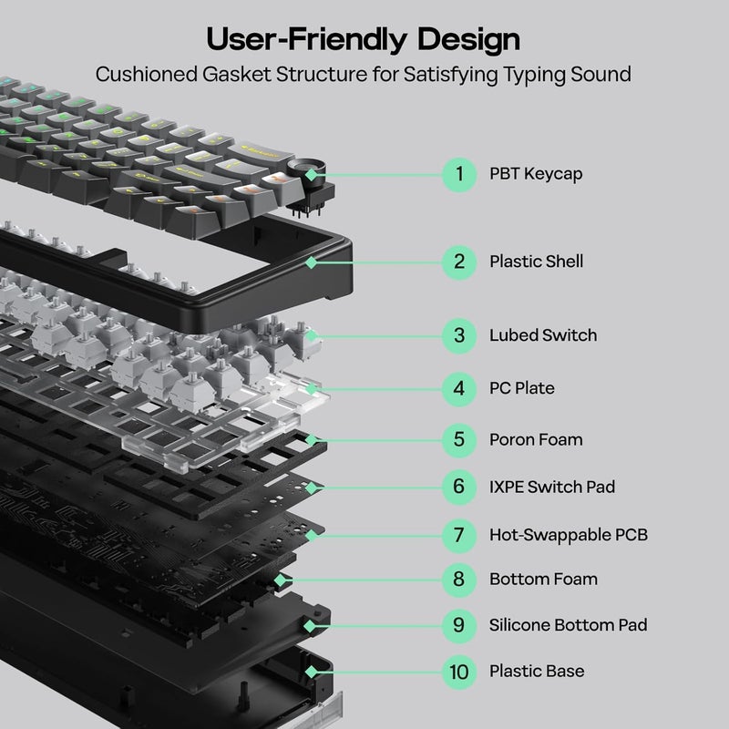 EPOMAKER X AULA F65 PRO Wireless Mechanical Gaming Keyboard, Hot-Swap, 5-Layer Padding, Creamy Gasket, Knob and Shine-Through PBT Keycap, RGB, BT/2.4GHz/USB-C (Black Topographic, Icesoul Switch) - Image 5